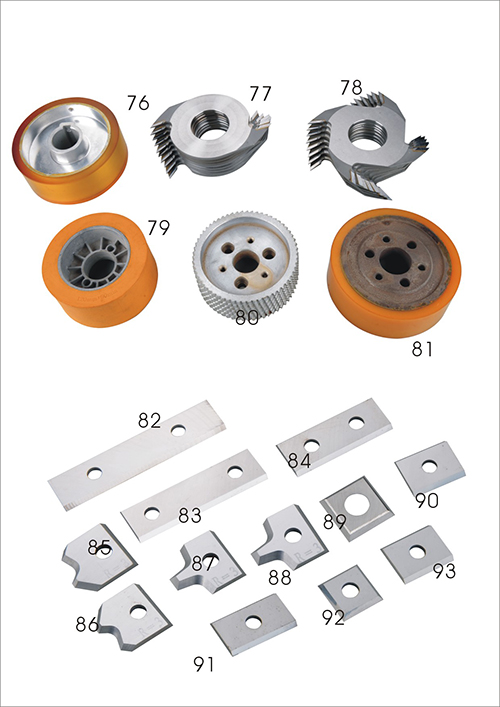 封邊機(jī)刀片-----四面